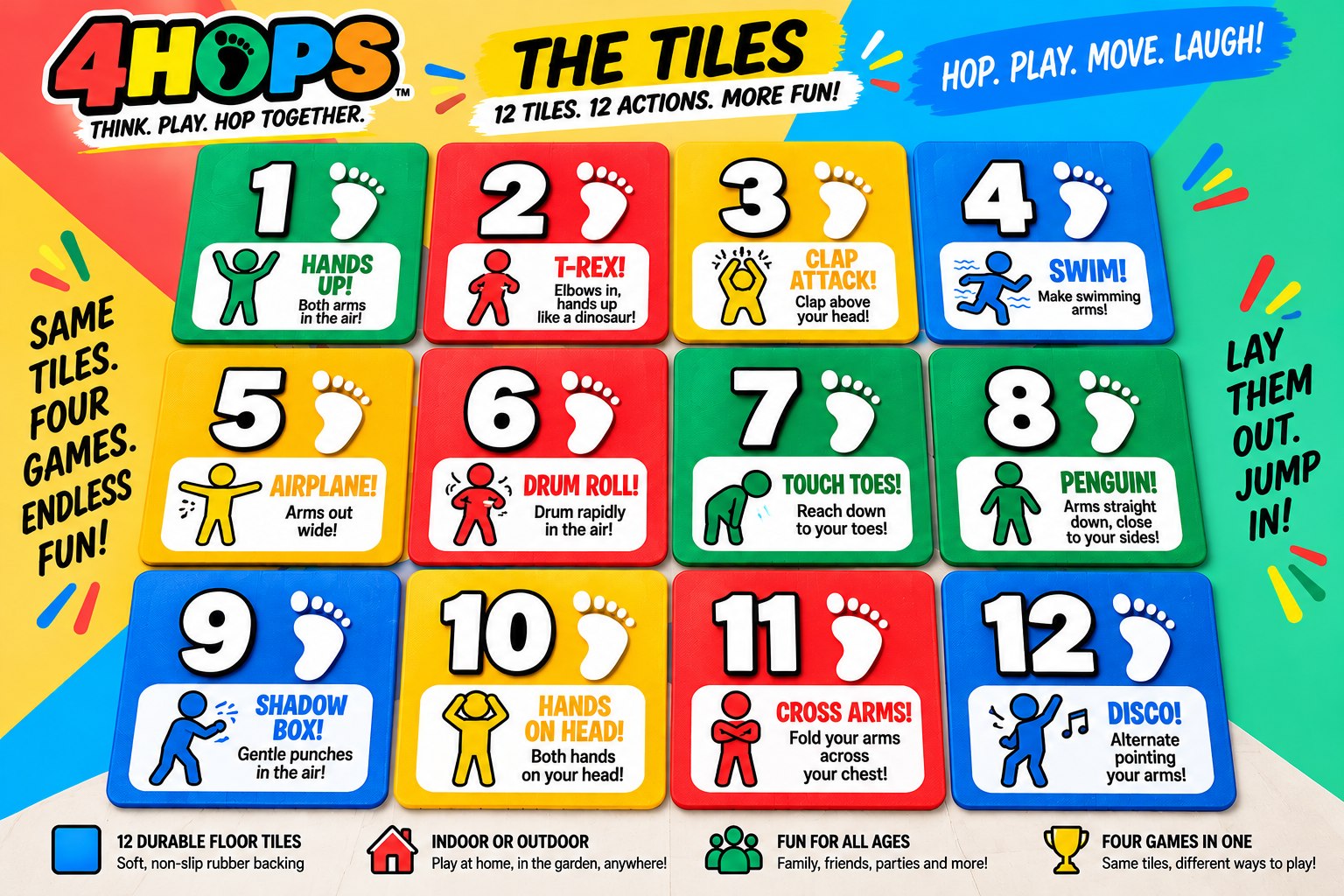 4HOPS poster showing all 12 numbered action tiles